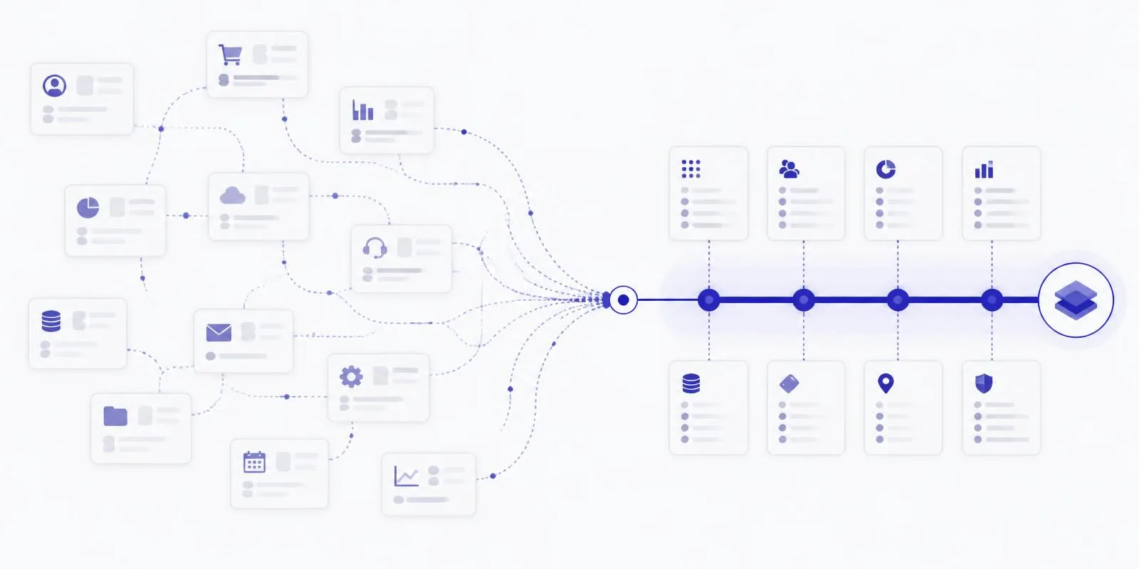 Diagram of scattered application tiles converging into a single unified data spine